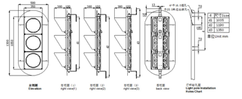 303信號(hào)燈尺寸圖.