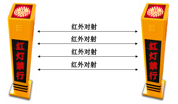 語音樁工作原理